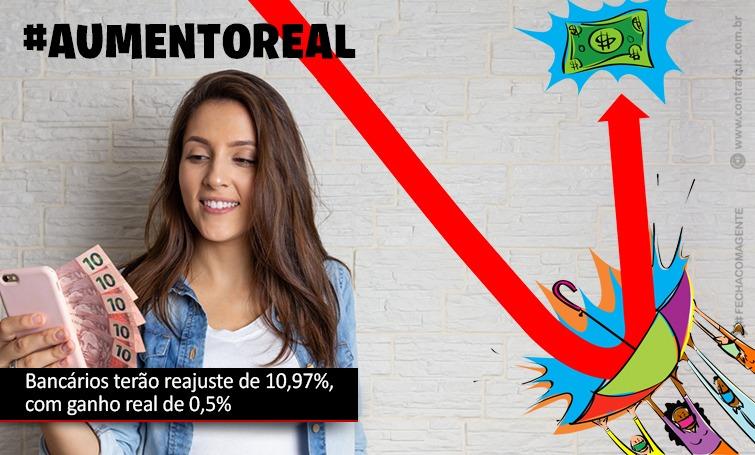 Bancários terão reajuste de 10,97%