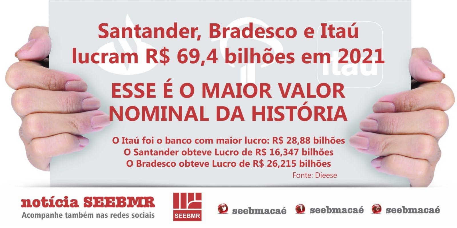 Santander, Bradesco e Itaú lucram R$ 69,4 bilhões em 2021